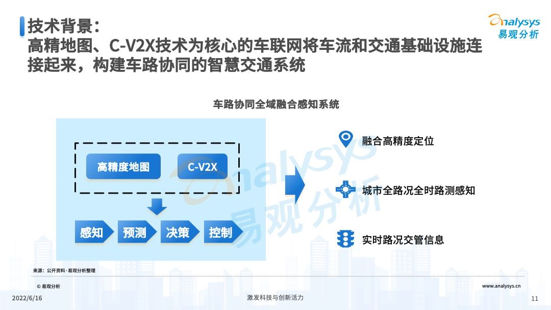 产品经理，产品经理网站